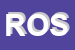 Logo di ROSSELLI SNC