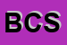 Logo di BAR CENTRALE SNC