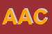 Logo di ASSOCIAZIONE ARCI CACCIA