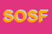 Logo di SUORE ORSOLINE SACRA FAMIGLIA