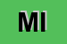 Logo di MLO ITALIA