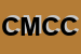 Logo di COSTRUZIONI MECCANICHE CAMERINI CMC DI CAMERINI GIACOMO e C SNC