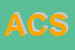 Logo di ATTINA e C SNC