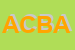 Logo di AB COSMETICS DI BENUCCI ALDO