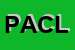 Logo di PANIFICIO ACQUAFRESCA DI COLLAVOLI LENZI e C SNC