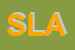 Logo di SLAUTO SAS