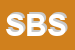 Logo di SEA e BIKES SNC