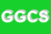 Logo di GIUSTI GIORGIO e C SNC