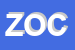 Logo di ZOCCOLIFANTASIA