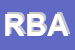 Logo di RESIDENCE BAIA AZZURRA
