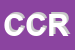 Logo di COOPERATIVA CENTRI ROUSSEAU
