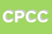 Logo di CMT DI PARISI CIRO e C SNC