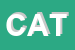 Logo di CATALPA SRL