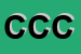 Logo di COMUNE CASTAGNETO CARDUCCI
