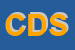 Logo di COMPUTER DISCOUNT SAS