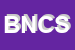 Logo di BINI NILO E C SNC