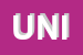 Logo di UNIRA (SRL)