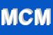 Logo di MACELLERIA CEPPATELLI MASSIMO