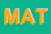 Logo di MATILDE