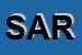 Logo di SARA