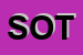 Logo di SOTTOLCAVOLO