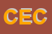 Logo di CECCHINI