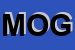 Logo di MOGEN