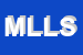 Logo di MLP DI LORIS LANDI SNC