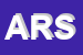 Logo di ARSIA