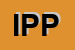 Logo di IPPOCAMPO
