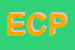 Logo di EDIL CIONINI DI PETRACCI