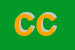 Logo di CAPALDI e C SNC