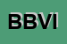 Logo di BLU BOX VIDEO DI IVAN DI PIETRO