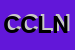 Logo di CL CUSCINIFICIO LIVORNESE DI NITRINI DOMENICO