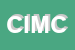 Logo di CIMAL INFISSI DI MARCO CREMONINI SRL