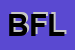 Logo di BIKE2ITCOM DI FLAVIO LOMBARDI