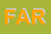 Logo di FARMIN