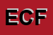 Logo di EFFECI DI CAVACIOCCHI FABIO