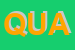 Logo di QUASAR SRL