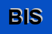 Logo di BSE IMPIANTI SNC
