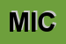 Logo di MICRON SNC