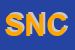 Logo di STRADI NEDO e C (SNC)