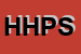 Logo di HPS HIGH PERFORMANCE SERVICE SRL