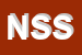 Logo di NEKO SYS SNC