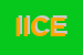 Logo di ICE IMMOBILIARE COMMERCIALE ELETTRONICA SRL