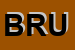 Logo di BRUSA (SAS)