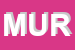 Logo di MURALIA SRL