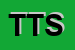 Logo di TEC TELECOMUNICAZIONI SRL