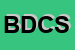 Logo di BIASCI DILIANO e C SNC