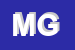 Logo di MELANI GIORGIO